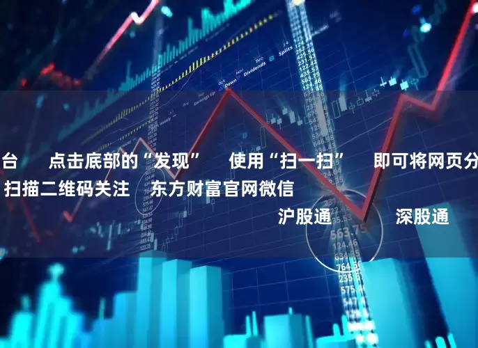 投查查配资平台      点击底部的“发现”     使用“扫一扫”     即可将网页分享至朋友圈                            扫描二维码关注    东方财富官网微信                                                                        沪股通             深股通